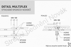 multiflex-stykovani-nosniku-stropni-bedneni-jihocesky-kraj-novak