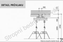 stropni-bedneni-novak-pujcovna-detail-pruvlaku